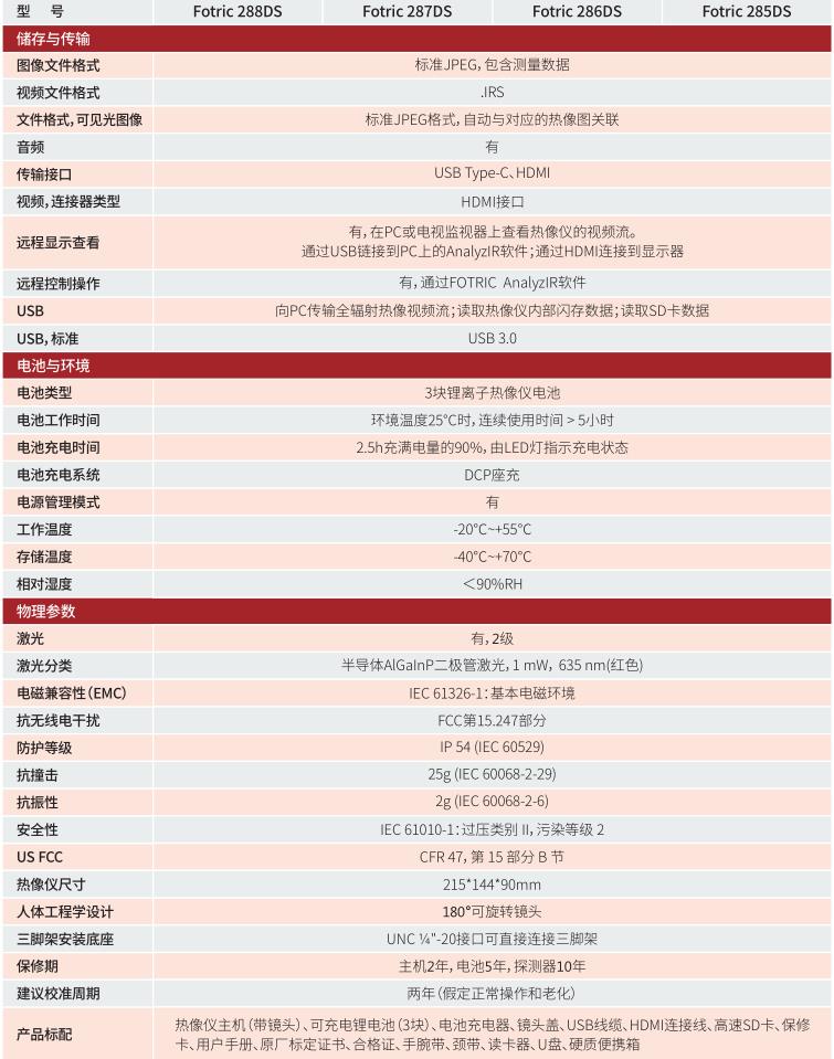 FOTRIC 280DS專(zhuān)家級(jí)科研熱像儀技術(shù)參數(shù)